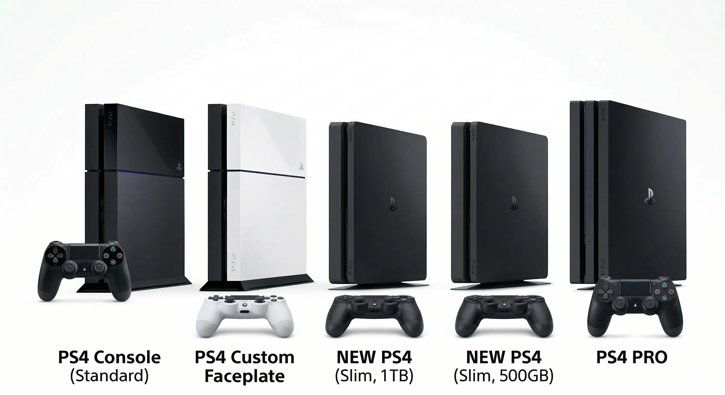 PlayStation 4’ünüzü Bize Satın