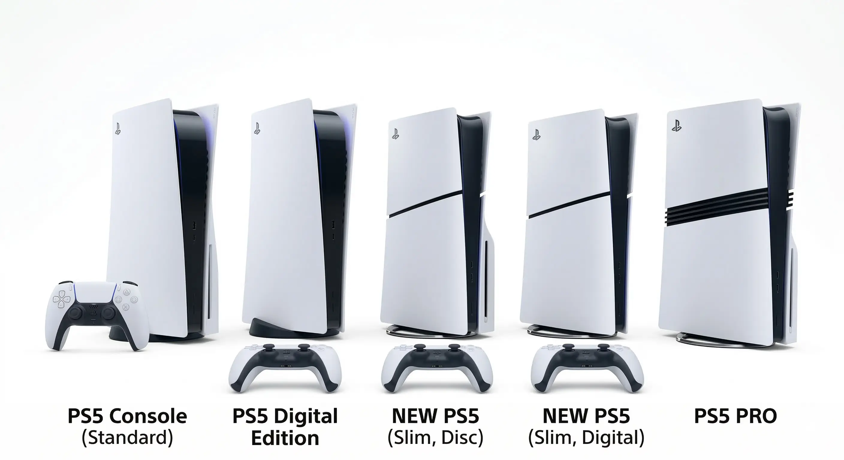 PlayStation 5'inizi Bize Satın